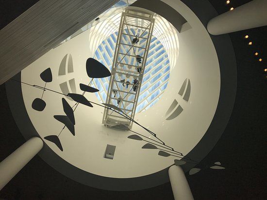 Museo de Arte Moderno de San Francisco